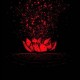 Lotus Thief-Oresteia